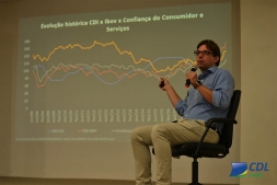 Perspectiva de investimentos no Brasil